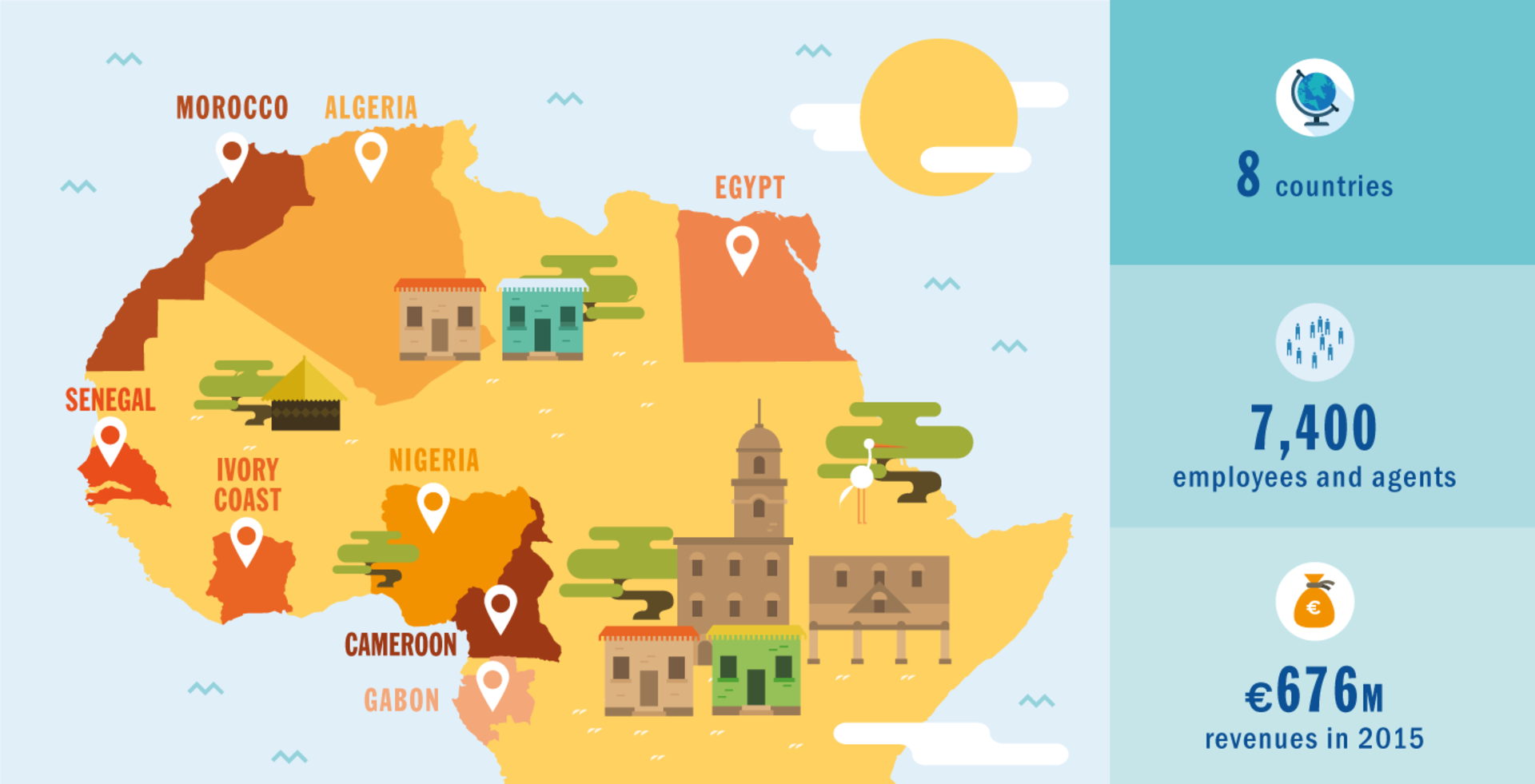COP22 Africa At The Center Of Climate Change Concerns AXA